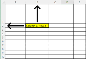 Columns and Rows in Excel