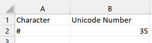 Unicode Example in Excel