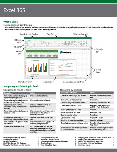 Excel LearnNow Card