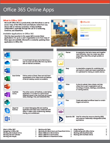 LearnNow Office 365 Online Apps Card